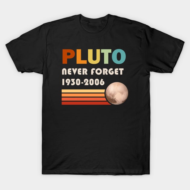 Pluto Never Forget 1930-2006 T-Shirt by Fanboy04